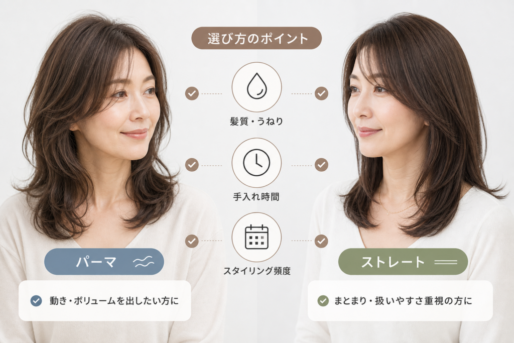 パーマかストレートかを選ぶポイント