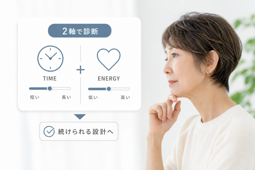 60歳がショートボブを続けられるか「時間と体力」で診断する方法
