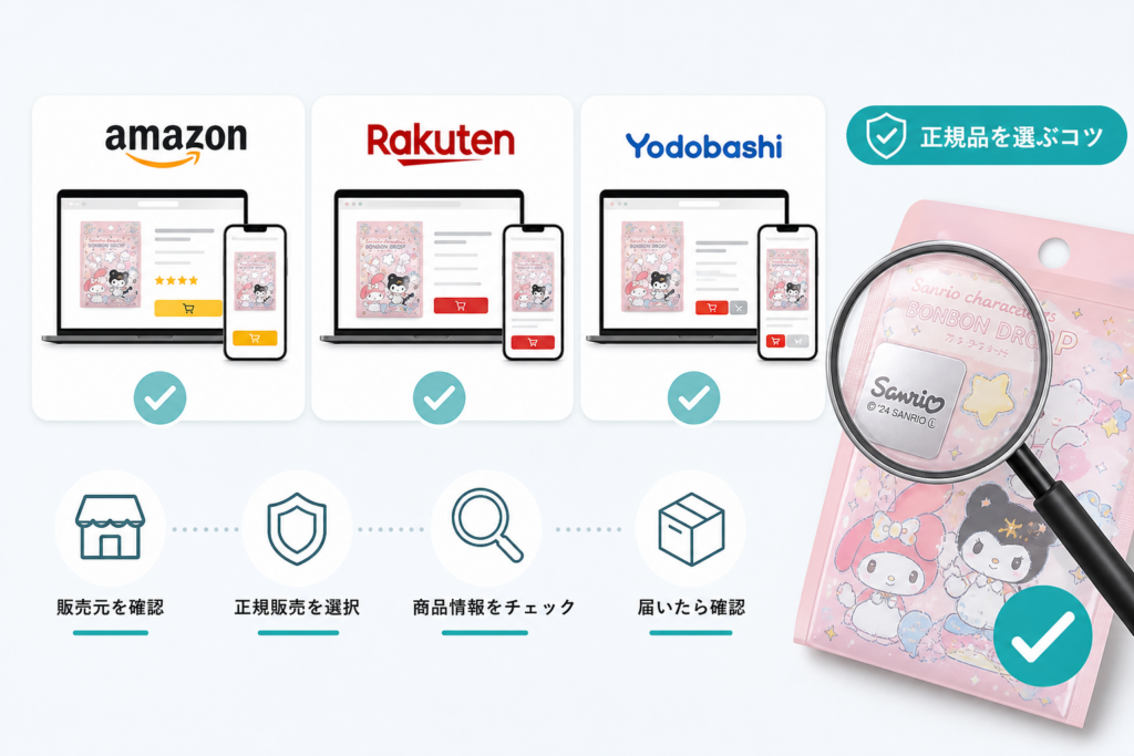 Amazon・楽天・ヨドバシでの正規品選別と安全な購入手順