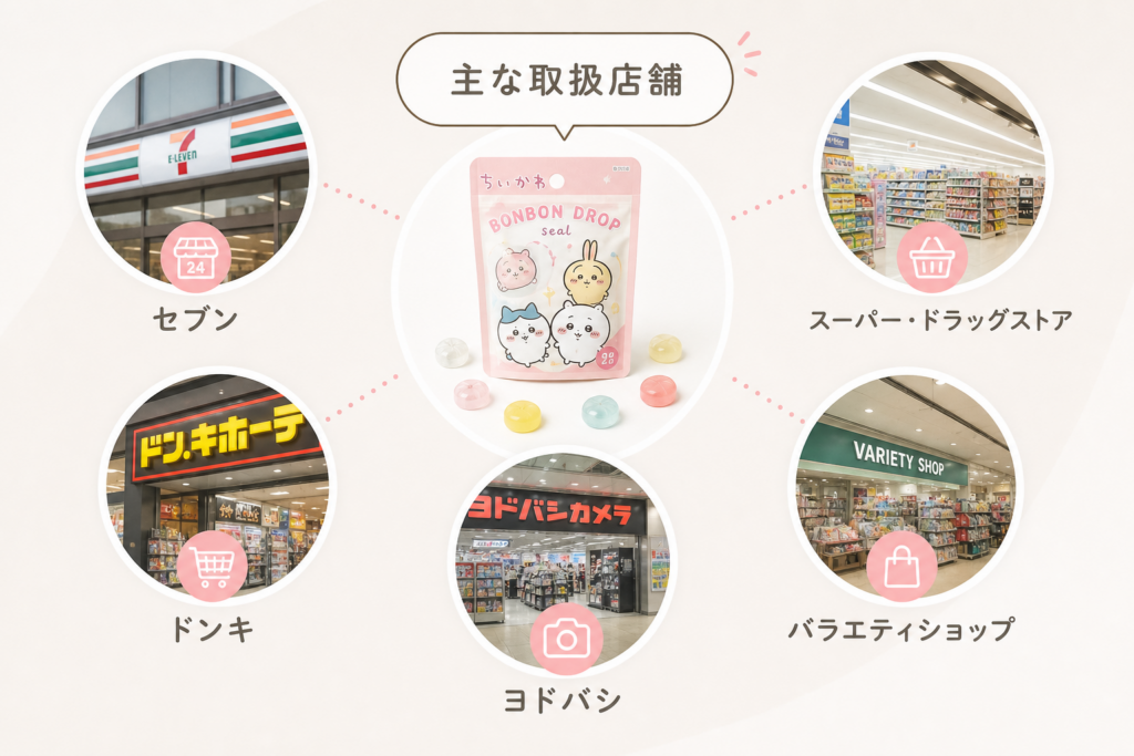 どこに売ってる?セブンからドンキやヨドバシでも!ちいかわボンボンドロップシール目撃&購入リアル報告