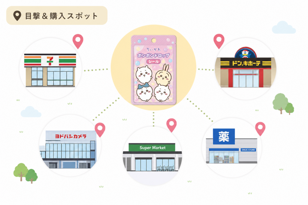 どこに売ってる?セブンからドンキやヨドバシでも!ちいかわボンボンドロップシール目撃&購入リアル報告