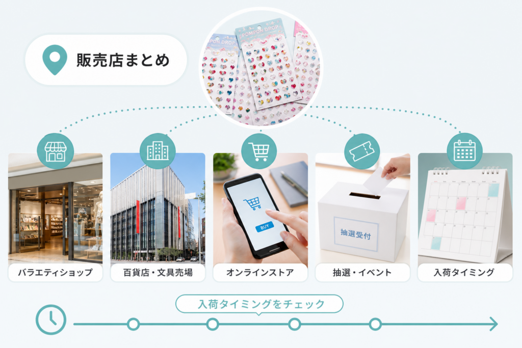 ポンポンドロップシールはどこで買える?販売店と入荷タイミングの実態