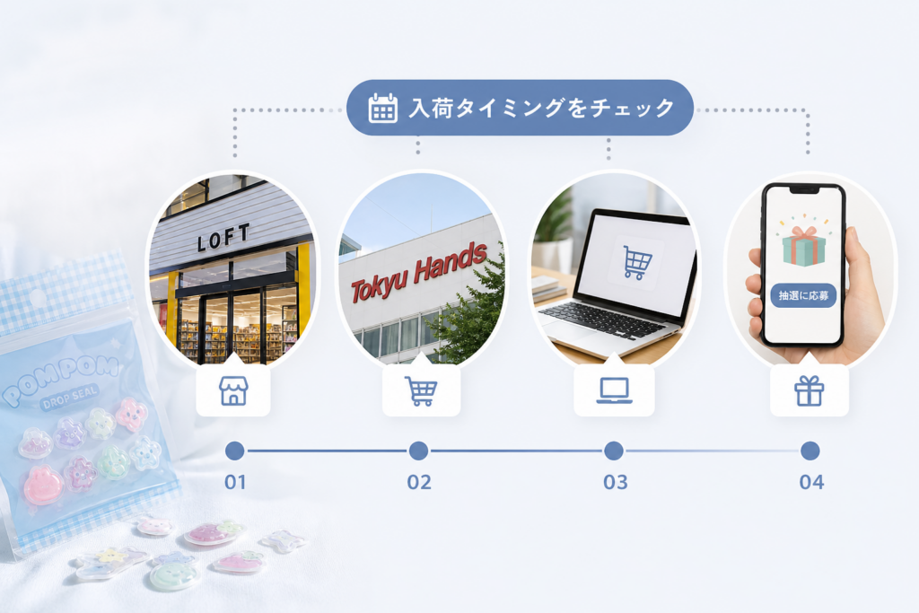 ポンポンドロップシールはどこで買える?販売店と入荷タイミングの実態