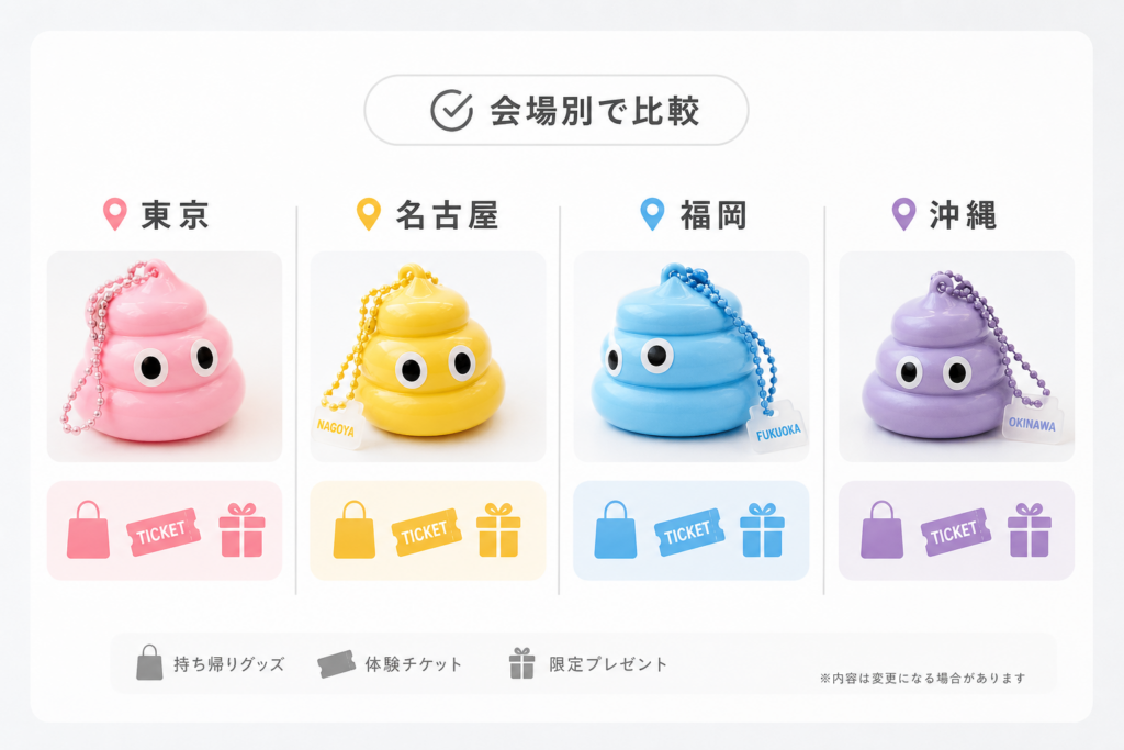 会場別にうんこがもらえる体験を比較！東京・名古屋・福岡・沖縄の違い