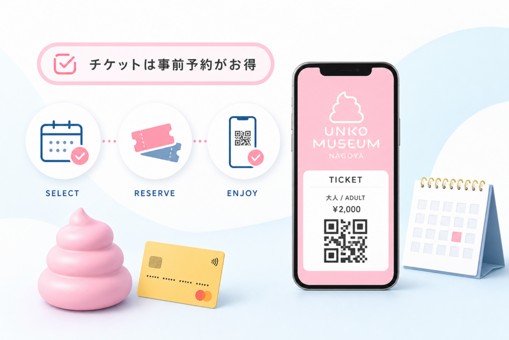 料金も予約もスッキリ解決!うんこミュージアム名古屋のチケット完全ガイドで損を回避