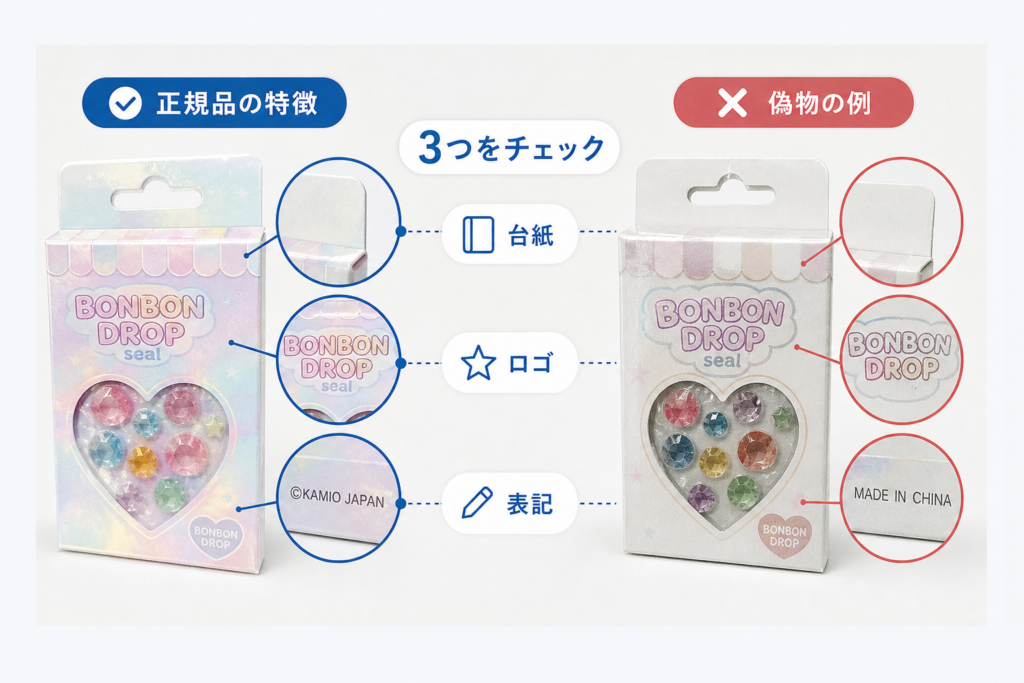 正規品と偽物の見分け方：台紙・ロゴ・表記をチェック