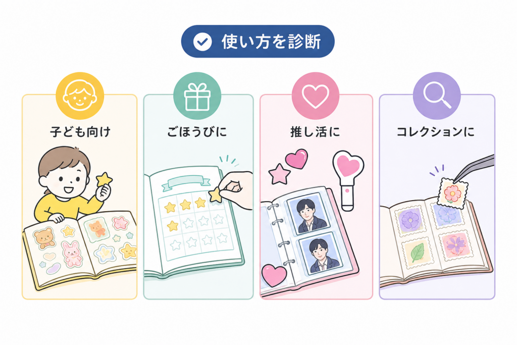 自分の使い方を診断する。子ども向け・ごほうび・推し活・コレクターのいずれか