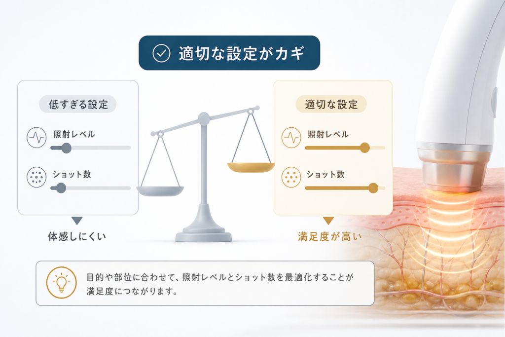 照射レベルやショット数の選択ミスが招く物足りなさの正体