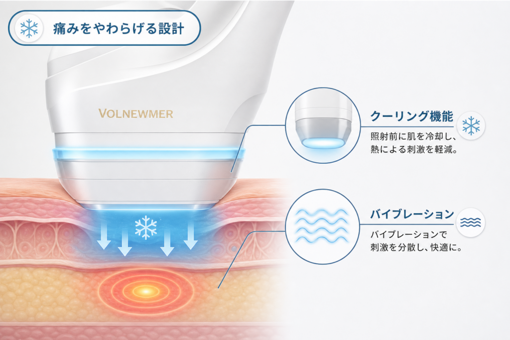 痛みを抑える冷却機能とバイブレーション構造の仕組み