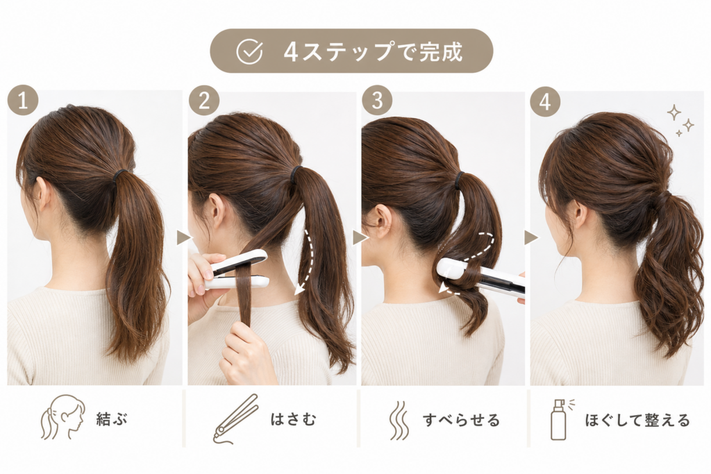 【結論】結んでから巻く!ストレートアイロンのポニーテール巻き方4ステップ