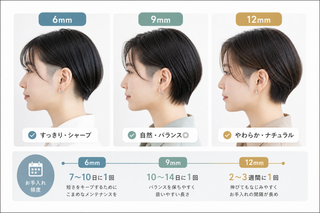 ミリ数で印象が激変！6mm・9mm・12mmの違いと手入れ頻度