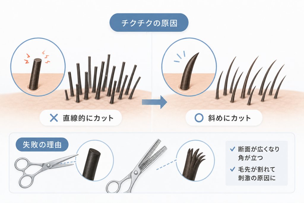 チクチクの物理的メカニズムとハサミ・すきバサミ失敗の理由