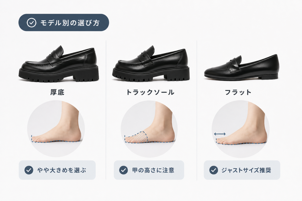 モデル別(厚底・トラックソール・フラット)のサイズ感と注意点