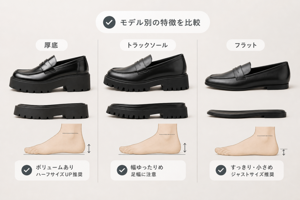 モデル別(厚底・トラックソール・フラット)のサイズ感と注意点